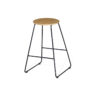 Melbourne Stool