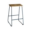 Melbourne V2 Kitchen Stools - IN STOCK SALE